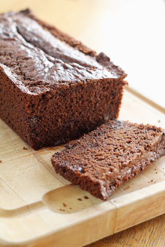 Post image for Cocoa Quickbread for the Gluten-Free Ratio Rally