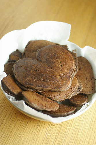 CocoaPancakes basket